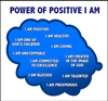 Power of Positive I Am from the Positive Thinking Doctor - David J. Abbott M.D.